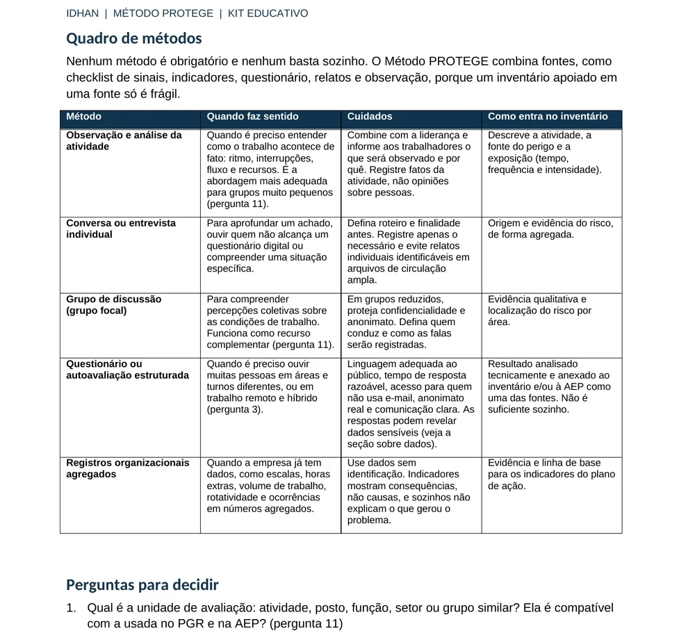 Prévia da ficha em Word com o quadro de métodos de avaliação de riscos psicossociais