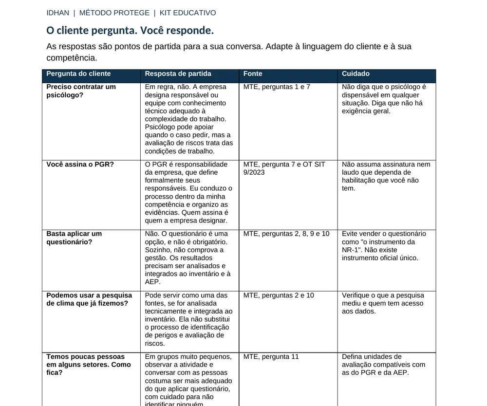 Prévia do roteiro em Word com o quadro de perguntas do cliente, respostas, fontes e cuidados